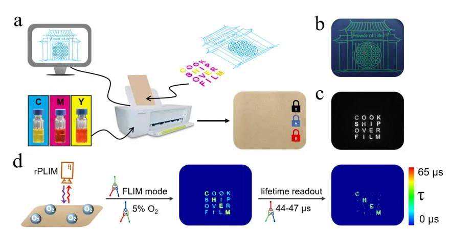 什么是多用户电表？多用户电表的应用场景有哪些？