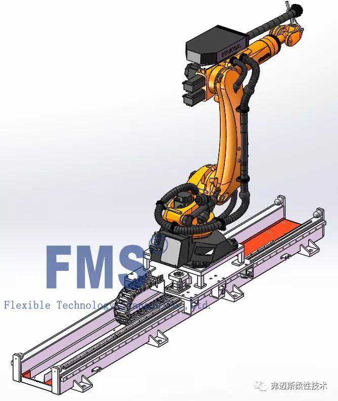 机器人第七轴的吊挂式、侧挂式、地轨式