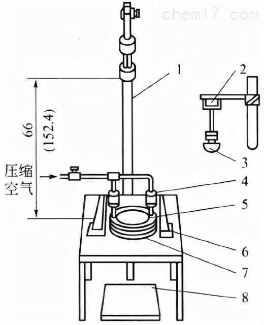 自由落镖法检测塑料薄膜抗冲击能力
