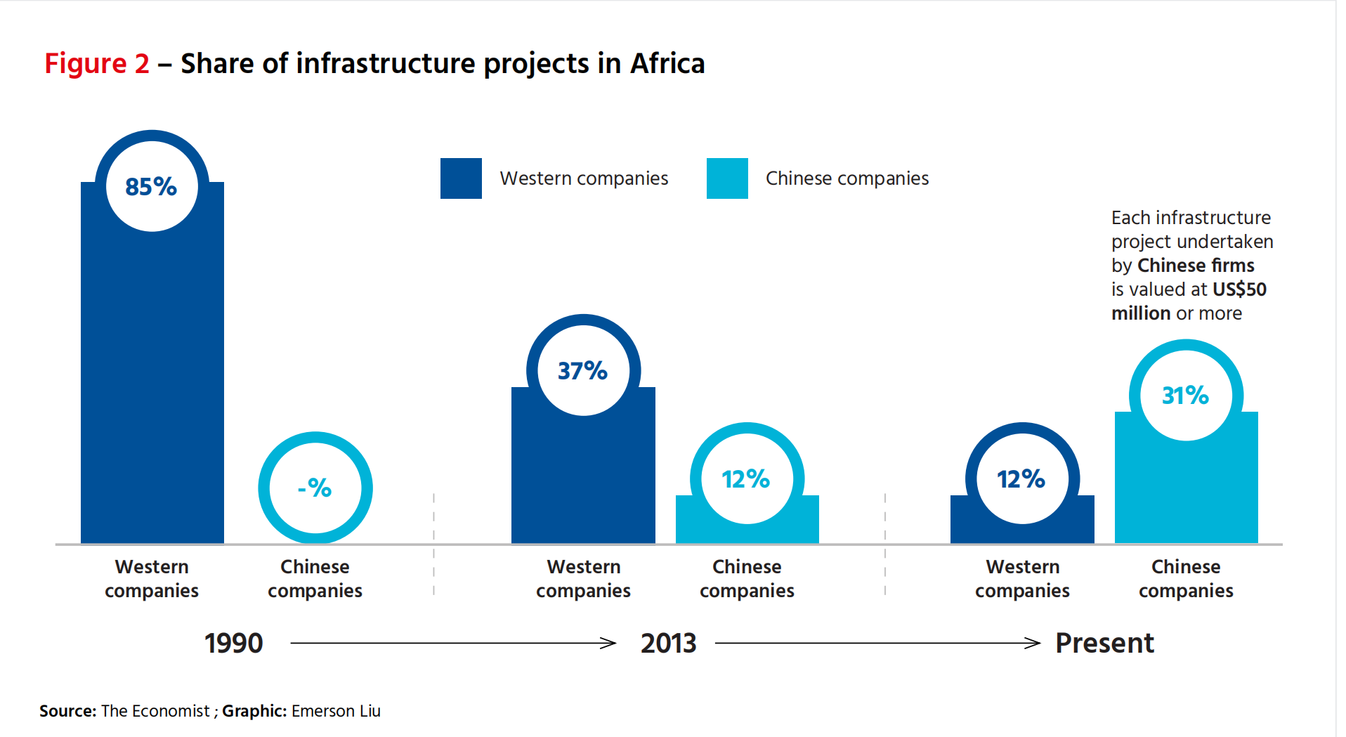 基斯·罗克韦尔：许多非洲国家都很欣赏中国的这种坚持