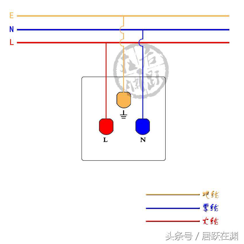 下血本 大制作，各种开关插座接线汇总，看到就是赚到