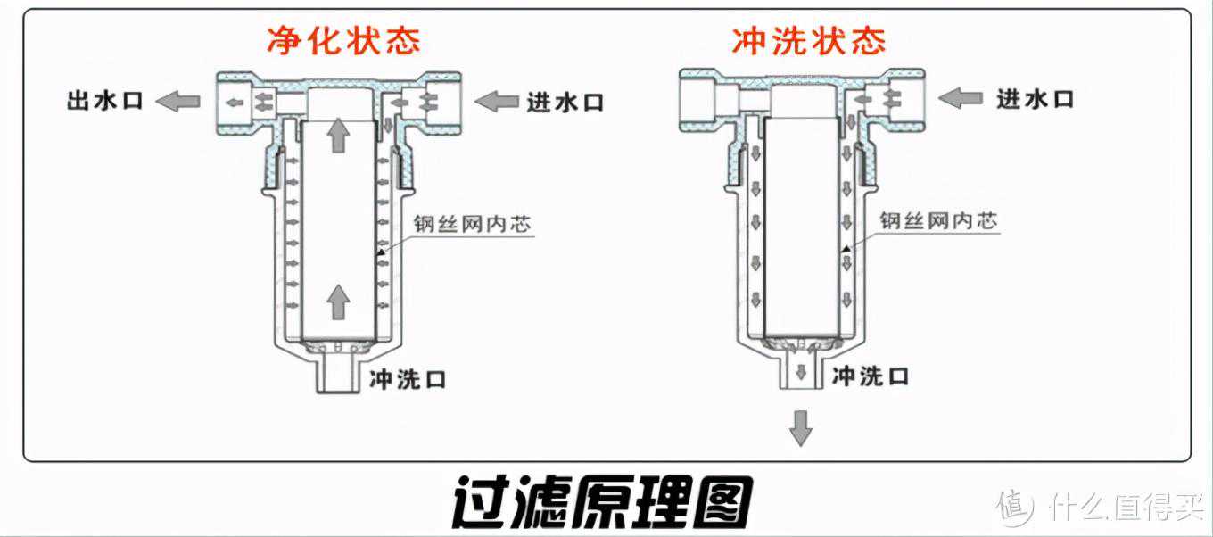 男子凌晨突发脑梗死 竟是心脏“小洞洞”惹的祸