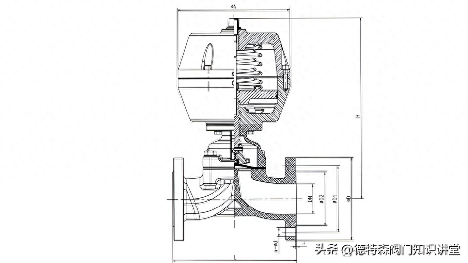 气动隔膜阀打不开故障原因分析