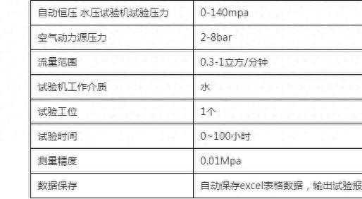 胶管保压耐压检测设备-油管耐水压试验台