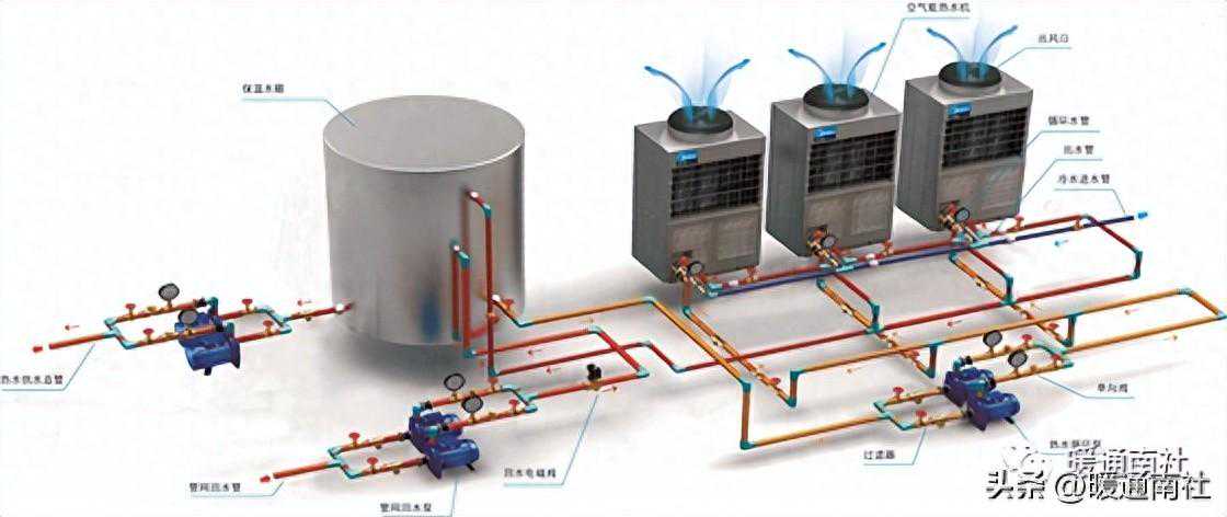 商用热水机组安装图册
