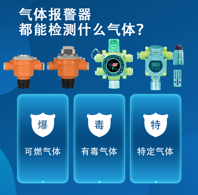 气体报警器，有哪些知识需要了解？