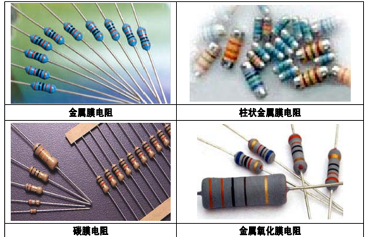认识电阻器