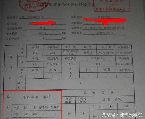 你听说过砂浆抗压测试吗？