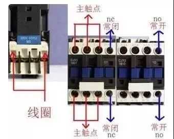 交流接触器接直流电会怎样？