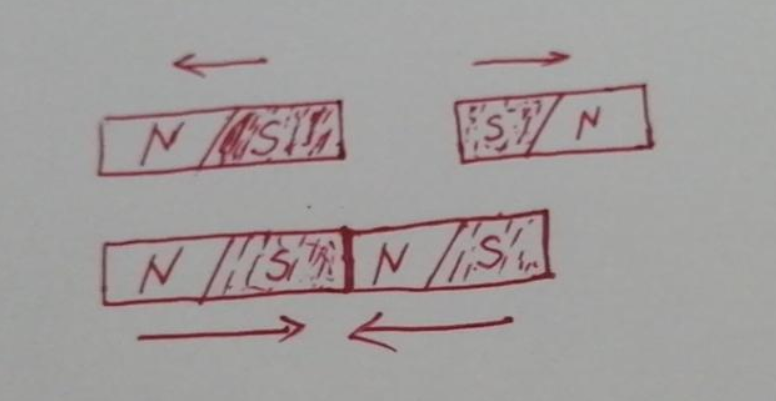 一分钟十几万转，小小的马达为何如此强劲？