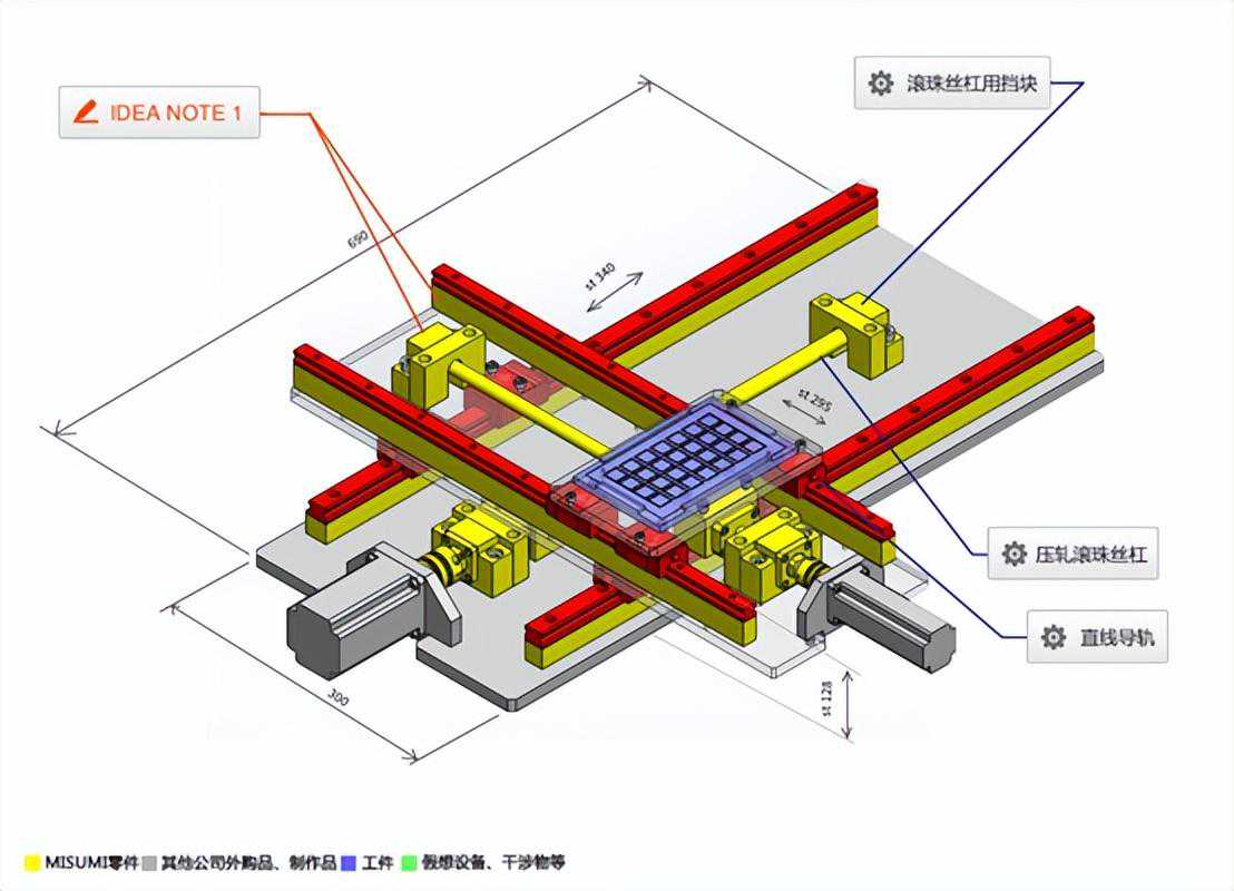 直线导轨的介绍和选型