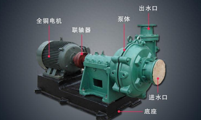 矿用渣浆泵的结构说明