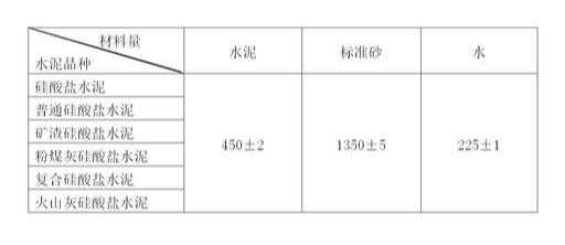 水泥胶砂强度检验操作细则