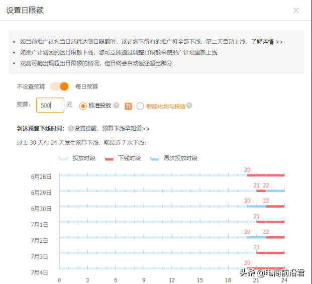 淘宝卖家利用直通车打造爆款流程（测款篇）