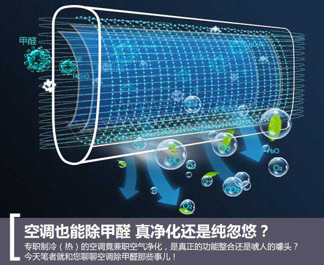 空调也能除甲醛 真净化还是纯忽悠？