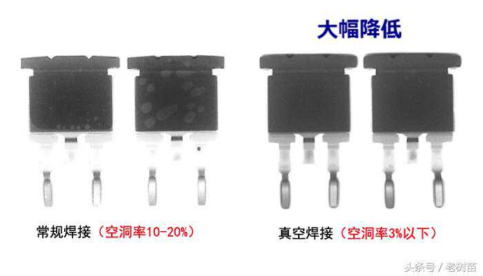 真空焊接炉：焊接空洞率低至3%以下，受国人推崇