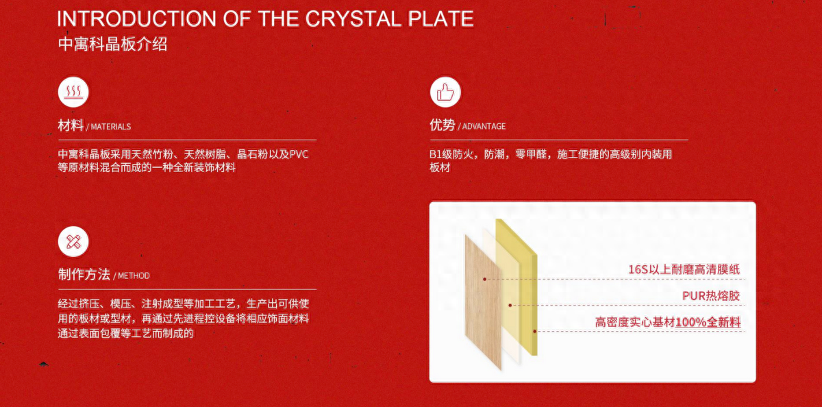 中寓科晶板，让家居之美触手可及