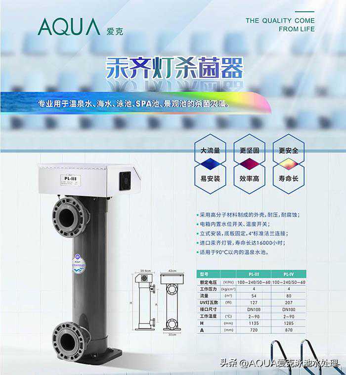 汞齐灯紫外线杀菌器怎么选，看这几点就够了