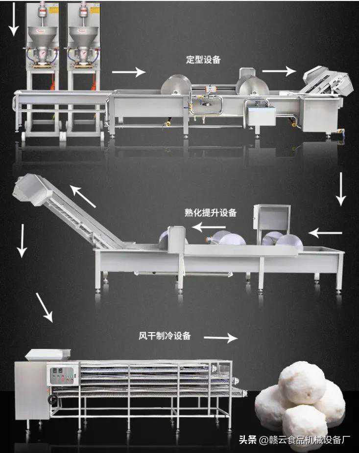 鱼丸加工设备篇之:自动化变频鱼糜精滤机