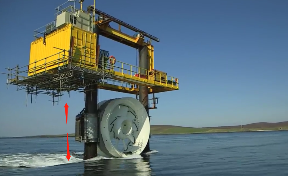 免费发电神器！随身便携的移动水力发电机揭秘！