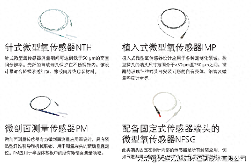 德国presens微型氧传感器和应用