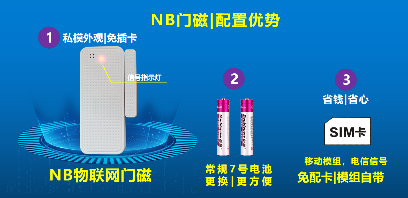 无线门磁报警器