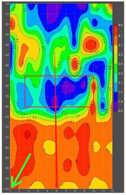 ZN快速版找水仪成功案例分析