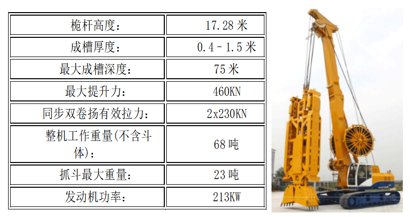 成槽机成槽施工流程