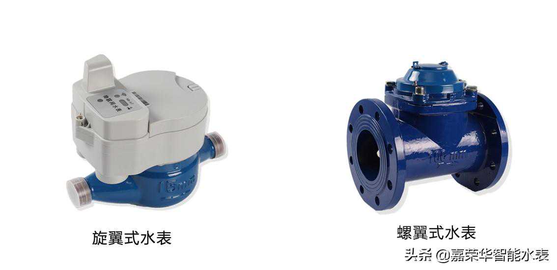 旋翼式水表有什么特点？它与螺翼式水表有何区别？