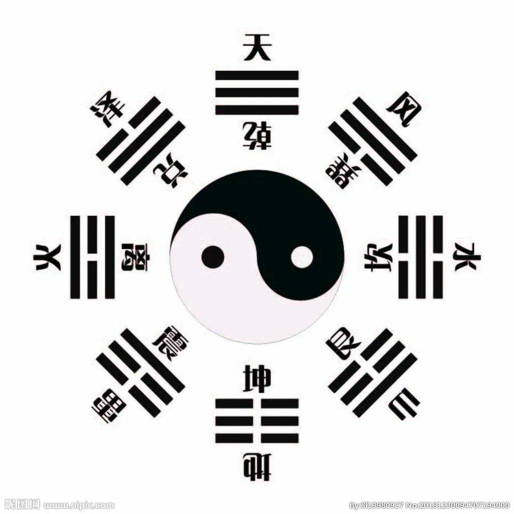 日柱干支的推排方法之阴历的推排方法