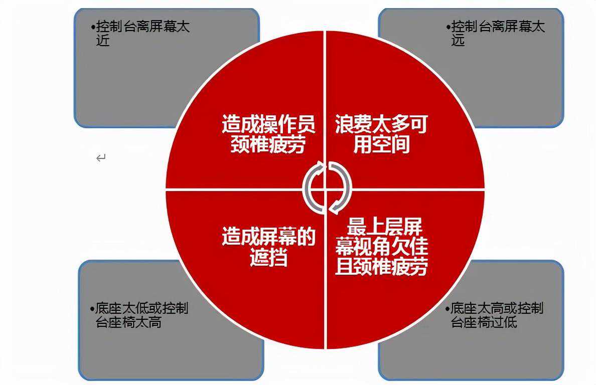 一套标准的弱电工程液晶拼接屏施工方案