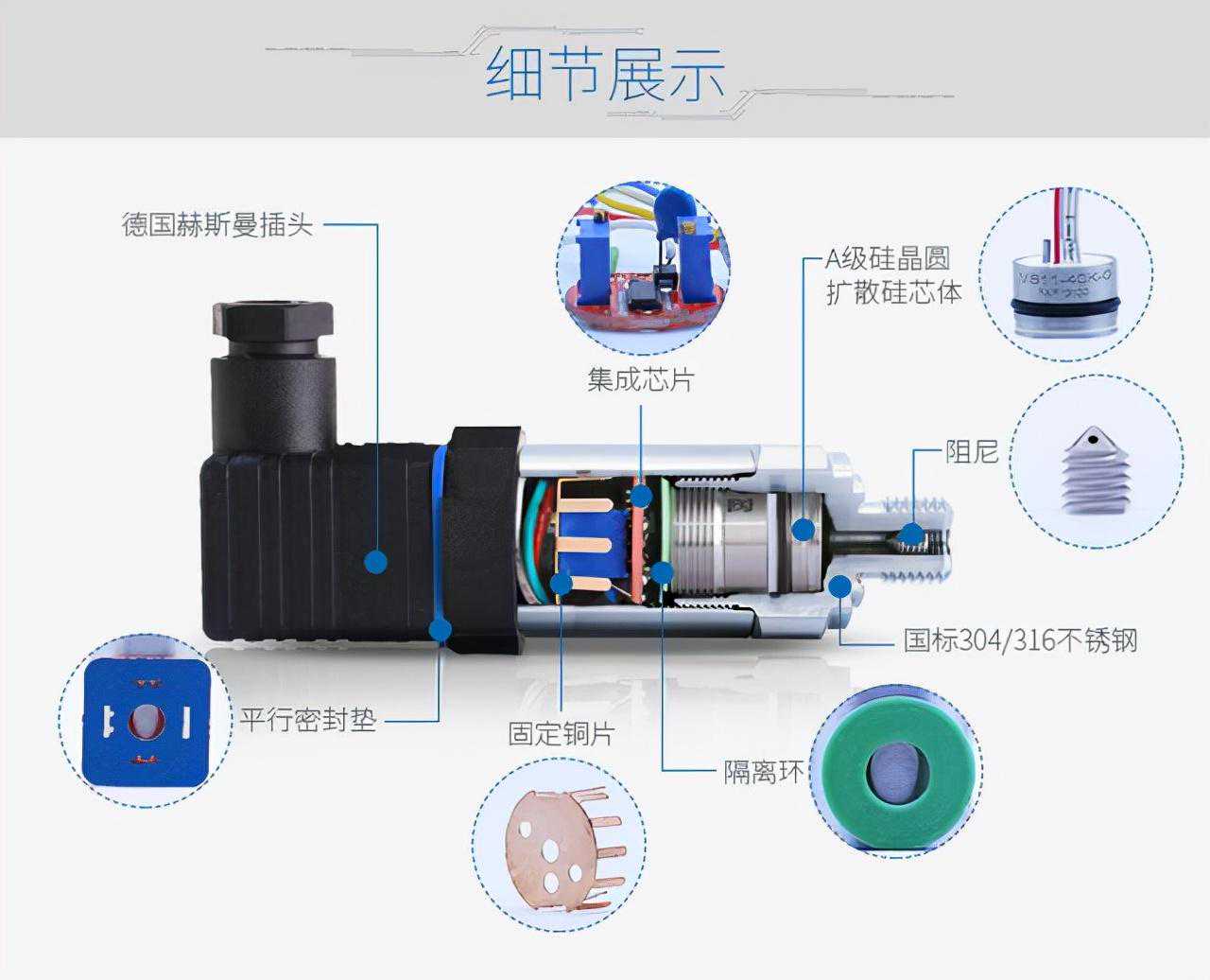 压力传感器变送器怎么检查判断好坏如标定-斯巴拓