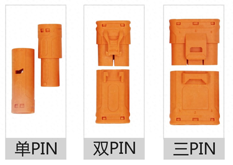 连接器的插拔力主要受哪些因素影响？一文详解