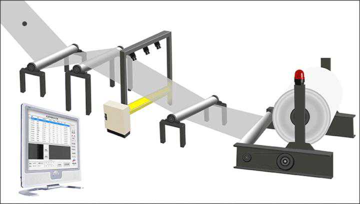 终于有人讲透了什么是机器视觉