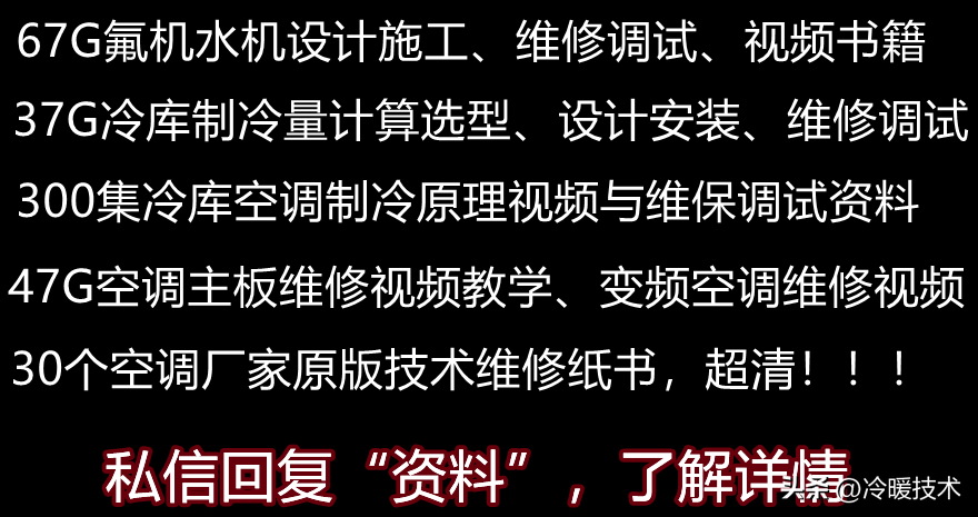 盘点氟系统和水系统常见的阀门，这17种很常见