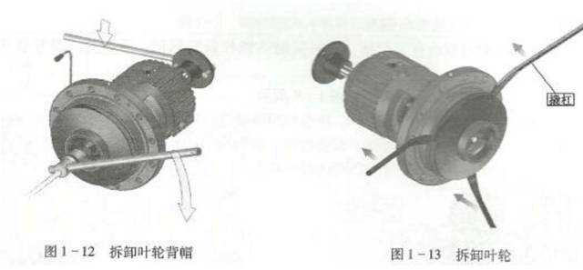 泵的清洗，怎么做，你真的知道吗？