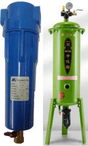 气动系统构成之气源处理元件