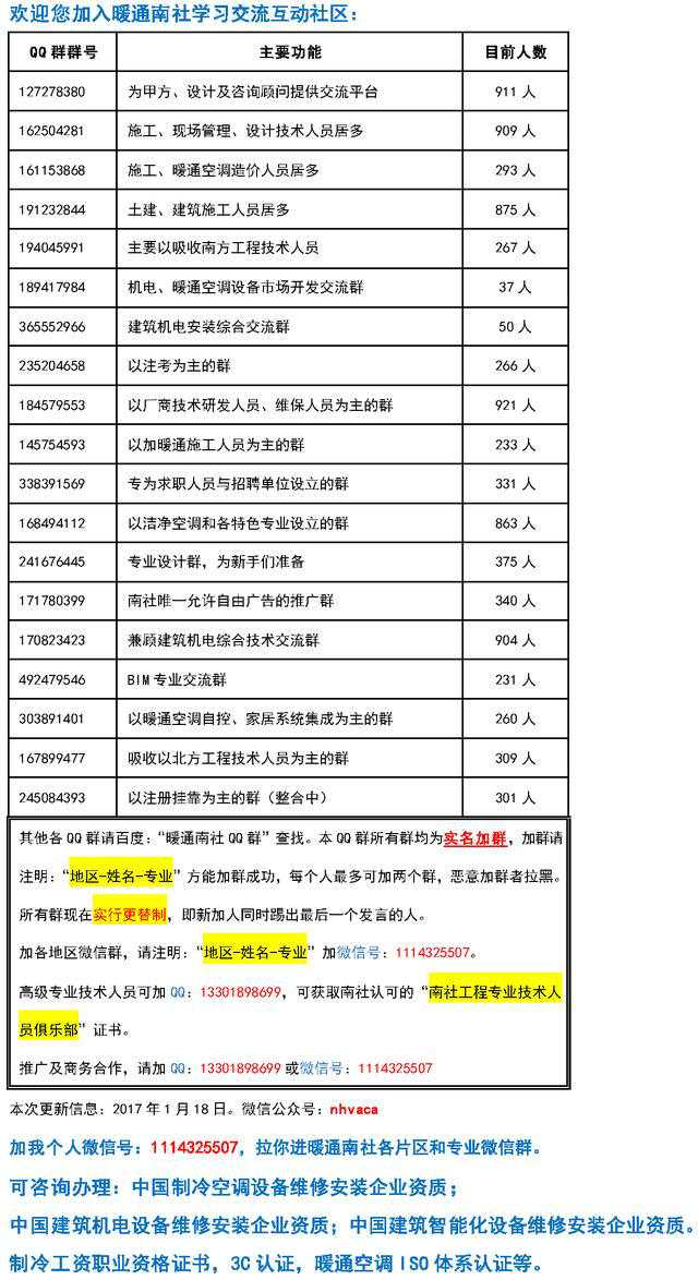 各种空气过滤器分类及特点