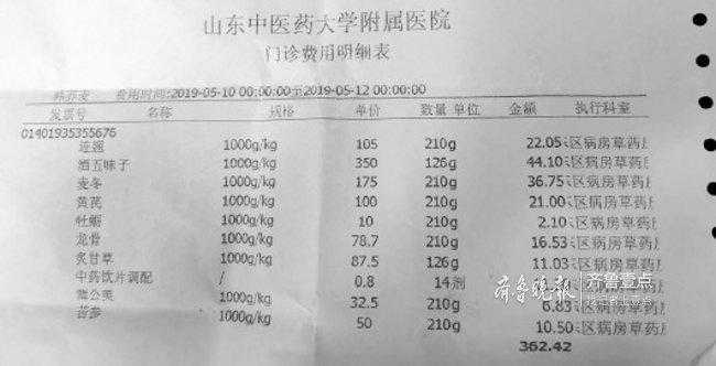 同样的药，济南和青岛价格差百元！省医保局回应