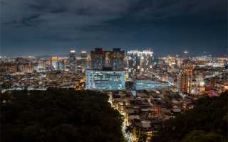 不锈钢蝶阀的分类和选型